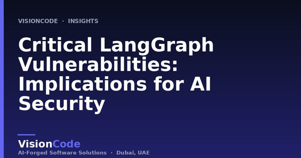 Critical LangGraph Vulnerabilities: Implications for AI Security